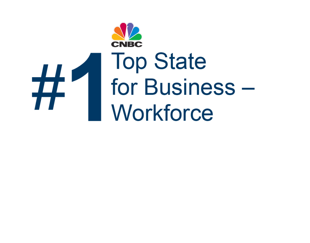 #1 Top State for Business – Workforce